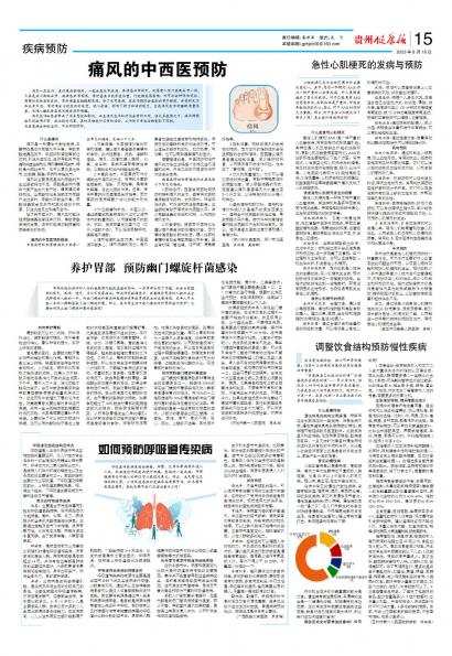 贵州健康报
