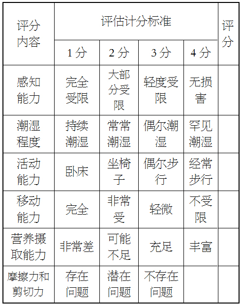 表格.jpg