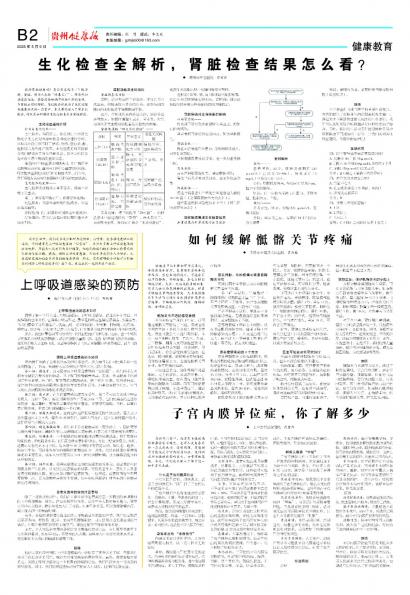 贵州健康报